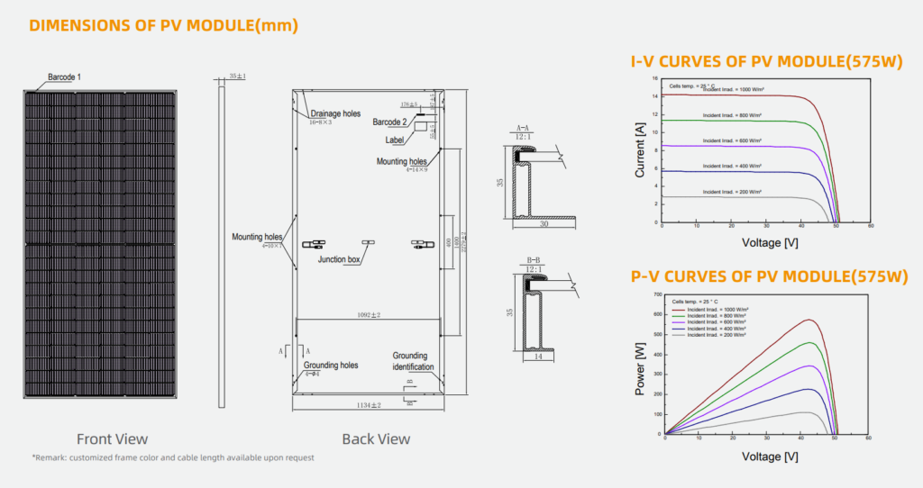 ZNShine Solar ZXM7-UH144 Series product image